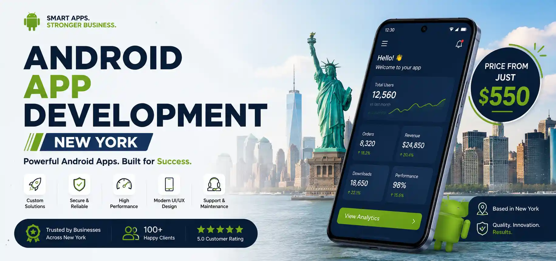 Android app development services in New York starting from just $550, featuring custom mobile app solutions for businesses.
