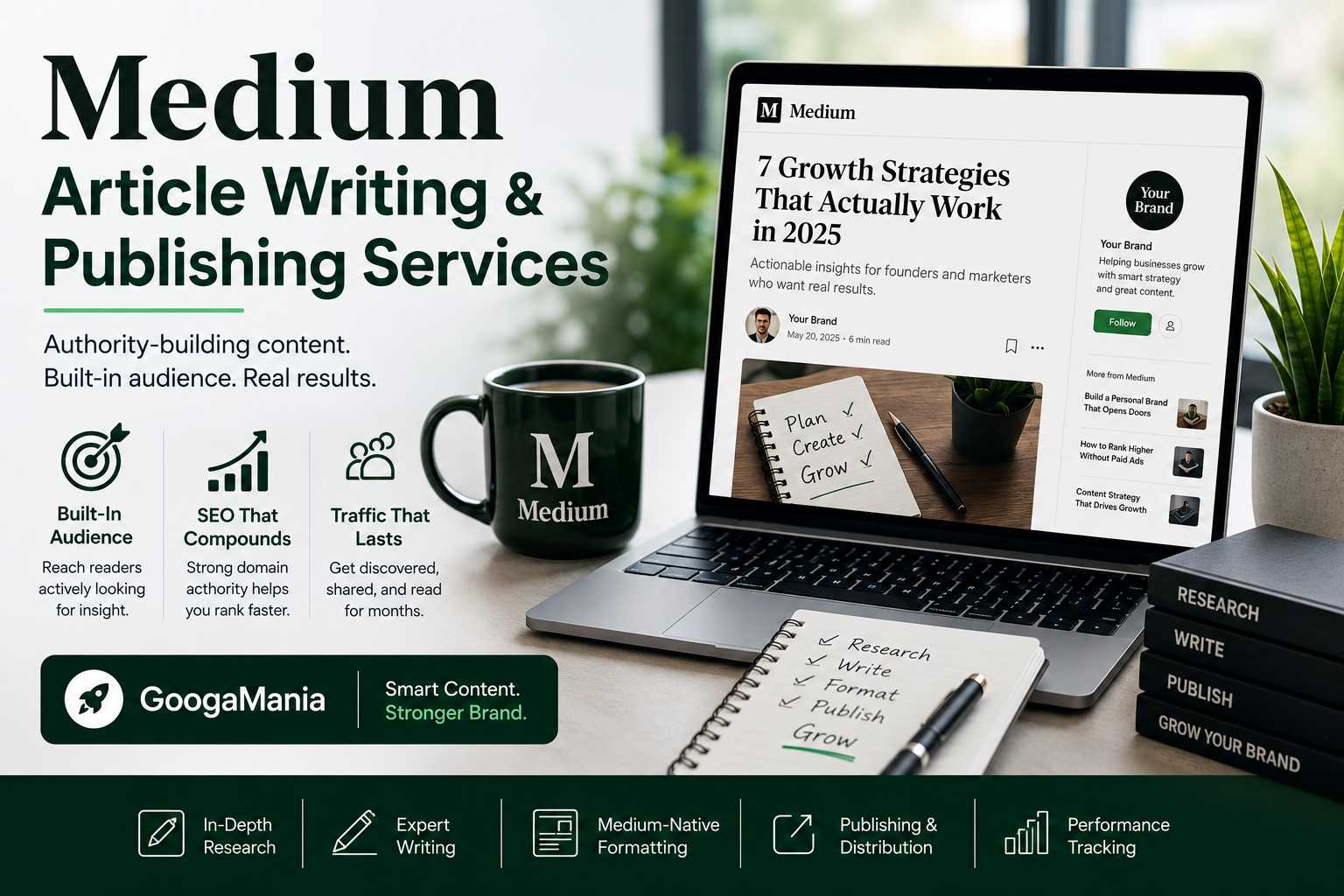 medium-article-writing-publishing-services